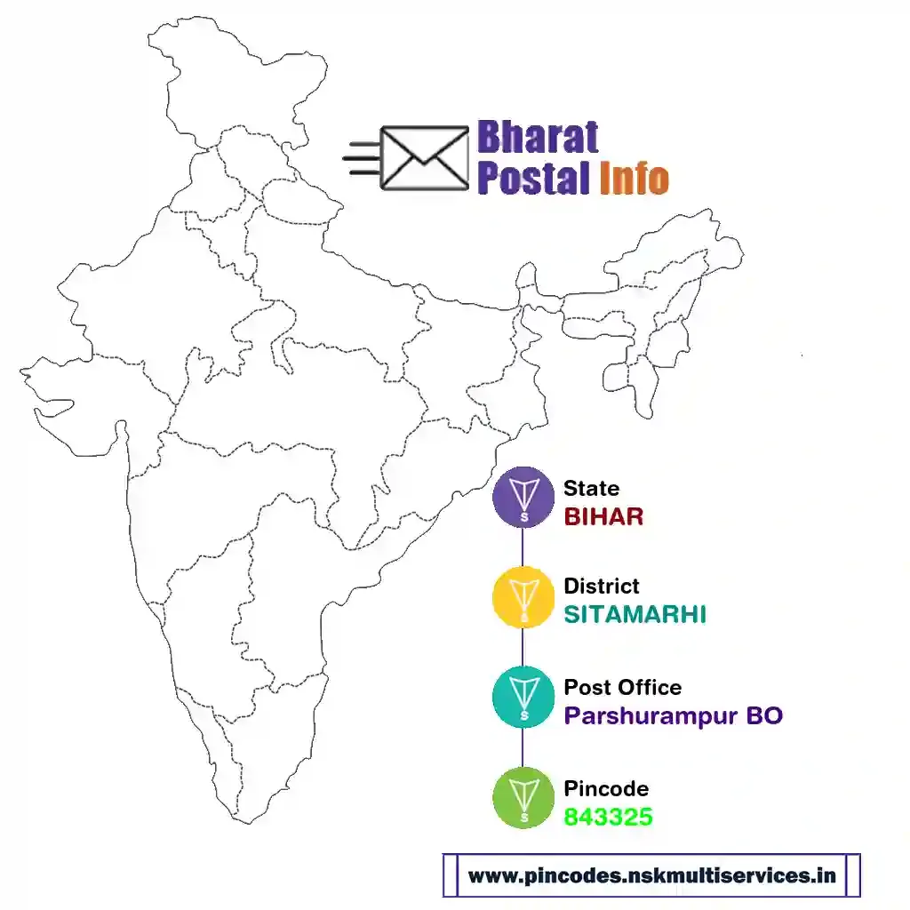 bihar-sitamarhi-parshurampur bo-843325